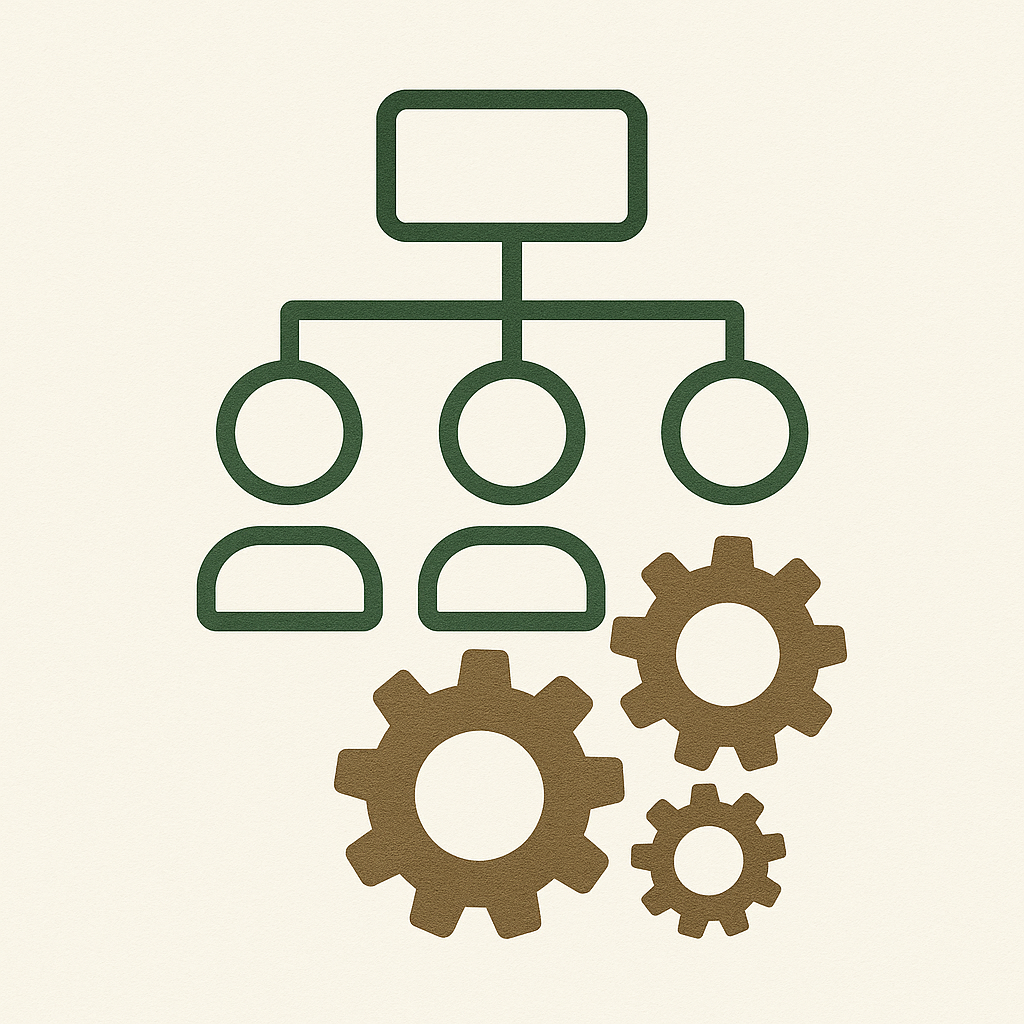 Strukturen & Prozesse